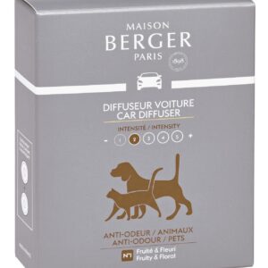 Rezerve ceramice odorizant masina Maison Berger Animals 2 piese