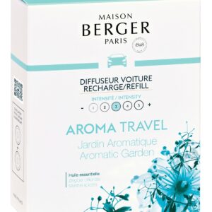 Rezerve ceramice odorizant masina Maison Berger Aroma Travel - Jardin Aromatique